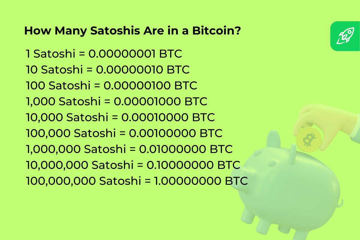 How Many Sats Are in a Bitcoin - conversion chart